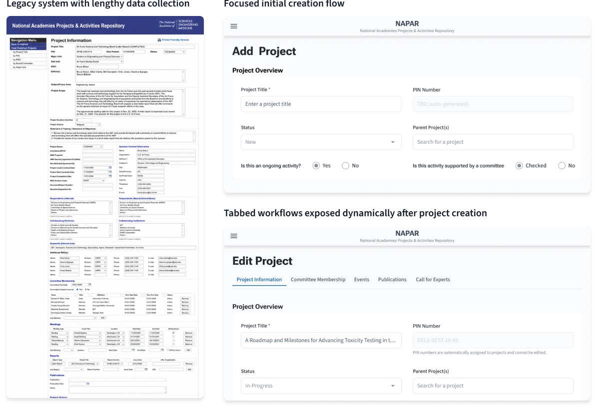 Comparison between legacy cumbersome workflows and modular guided workflows